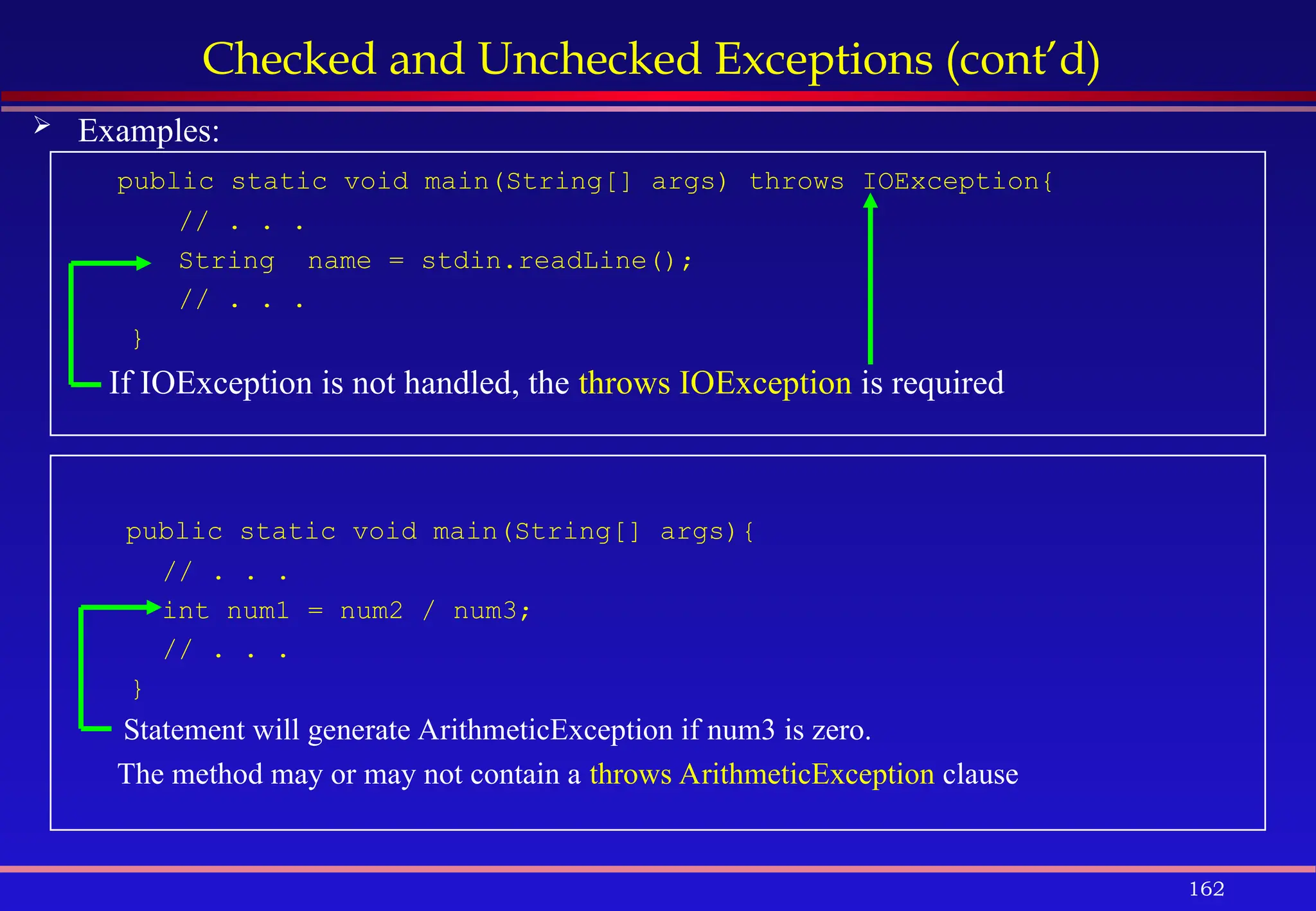 162
Checked and Unchecked Exceptions (cont’d)
 Examples:
public static void main(String[] args) throws IOException{
// . . .
String name = stdin.readLine();
// . . .
}
If IOException is not handled, the throws IOException is required
public static void main(String[] args){
// . . .
int num1 = num2 / num3;
// . . .
}
Statement will generate ArithmeticException if num3 is zero.
The method may or may not contain a throws ArithmeticException clause
 