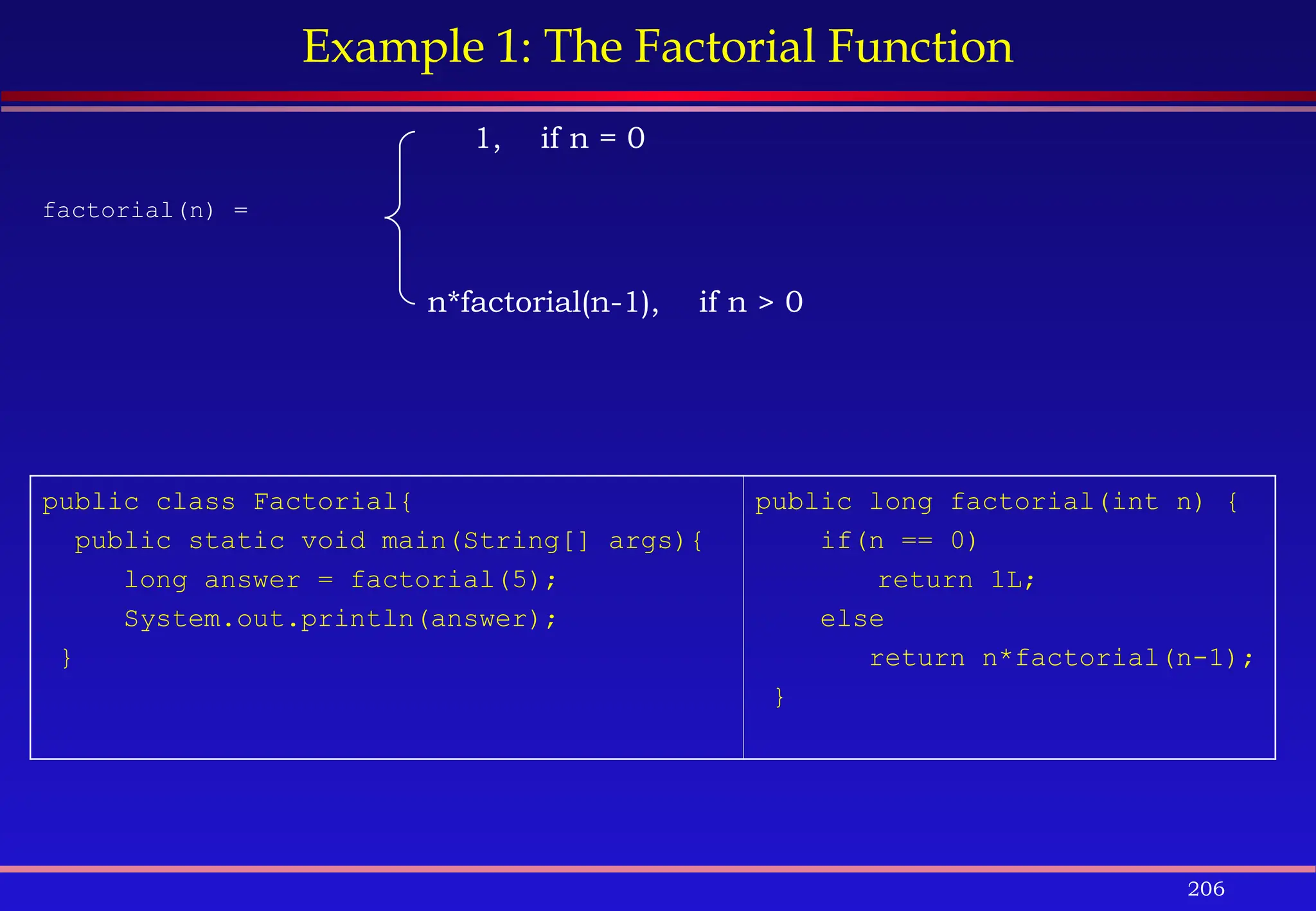 206
Example 1: The Factorial Function
factorial(n) =
n*factorial(n-1), if n > 0
1, if n = 0
public class Factorial{
public static void main(String[] args){
long answer = factorial(5);
System.out.println(answer);
}
public long factorial(int n) {
if(n == 0)
return 1L;
else
return n*factorial(n-1);
}
 