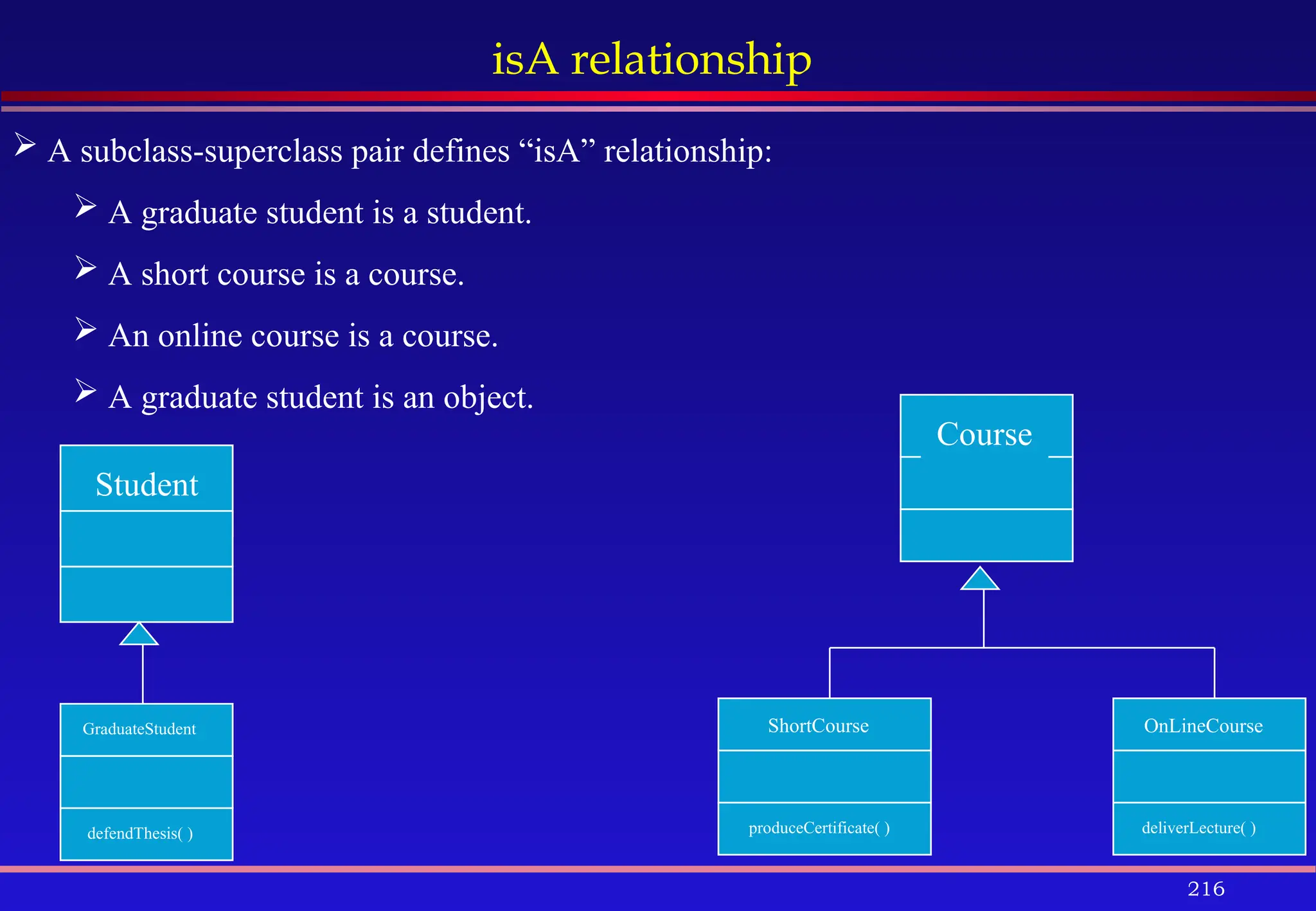 216
isA relationship
 A subclass-superclass pair defines “isA” relationship:
 A graduate student is a student.
 A short course is a course.
 An online course is a course.
 A graduate student is an object.
Student
GraduateStudent
defendThesis( )
Course
OnLineCourse
deliverLecture( )
ShortCourse
produceCertificate( )
 