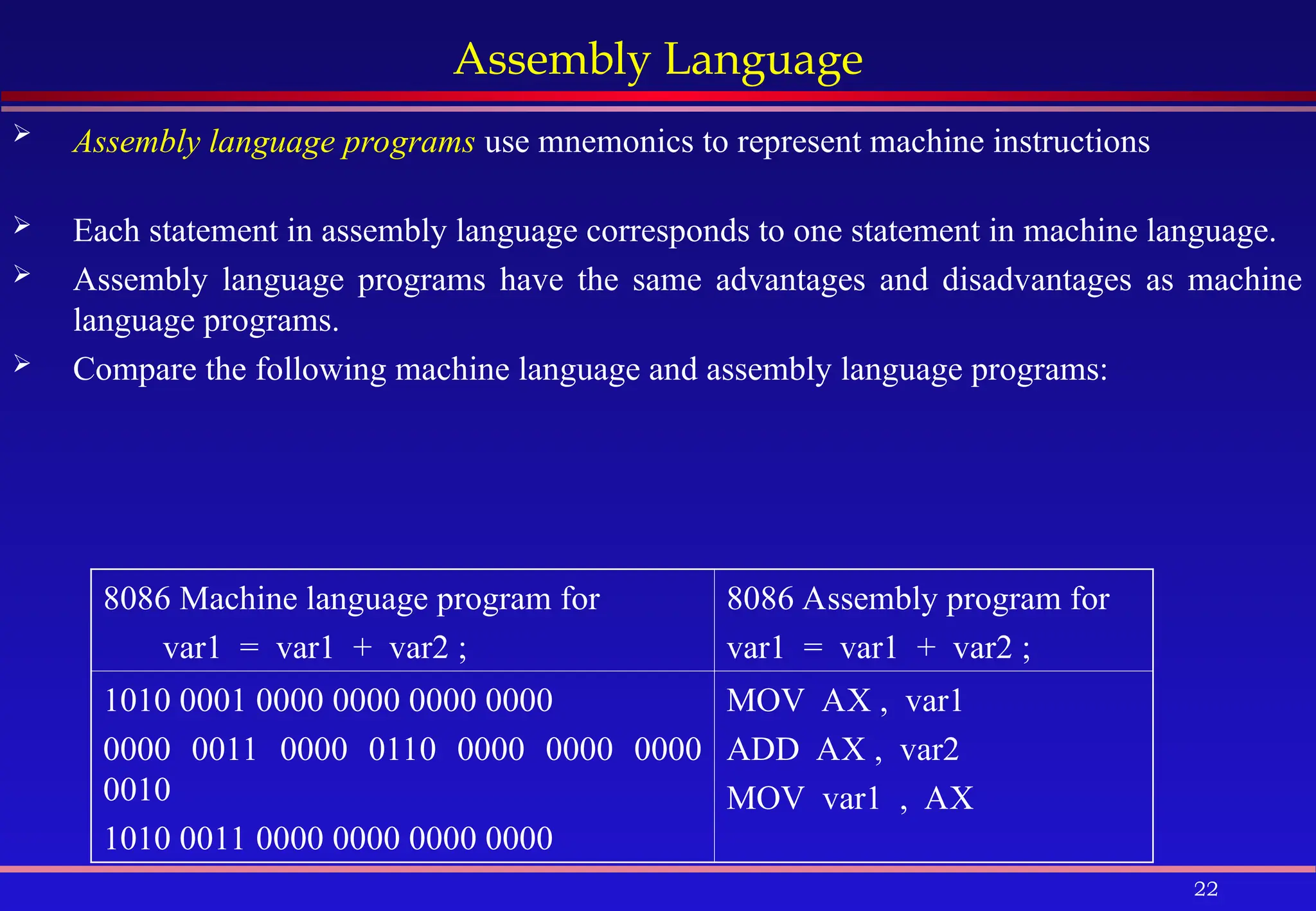 22
Assembly Language
 Assembly language programs use mnemonics to represent machine instructions
 Each statement in assembly language corresponds to one statement in machine language.
 Assembly language programs have the same advantages and disadvantages as machine
language programs.
 Compare the following machine language and assembly language programs:
8086 Machine language program for
var1 = var1 + var2 ;
8086 Assembly program for
var1 = var1 + var2 ;
1010 0001 0000 0000 0000 0000
0000 0011 0000 0110 0000 0000 0000
0010
1010 0011 0000 0000 0000 0000
MOV AX , var1
ADD AX , var2
MOV var1 , AX
 