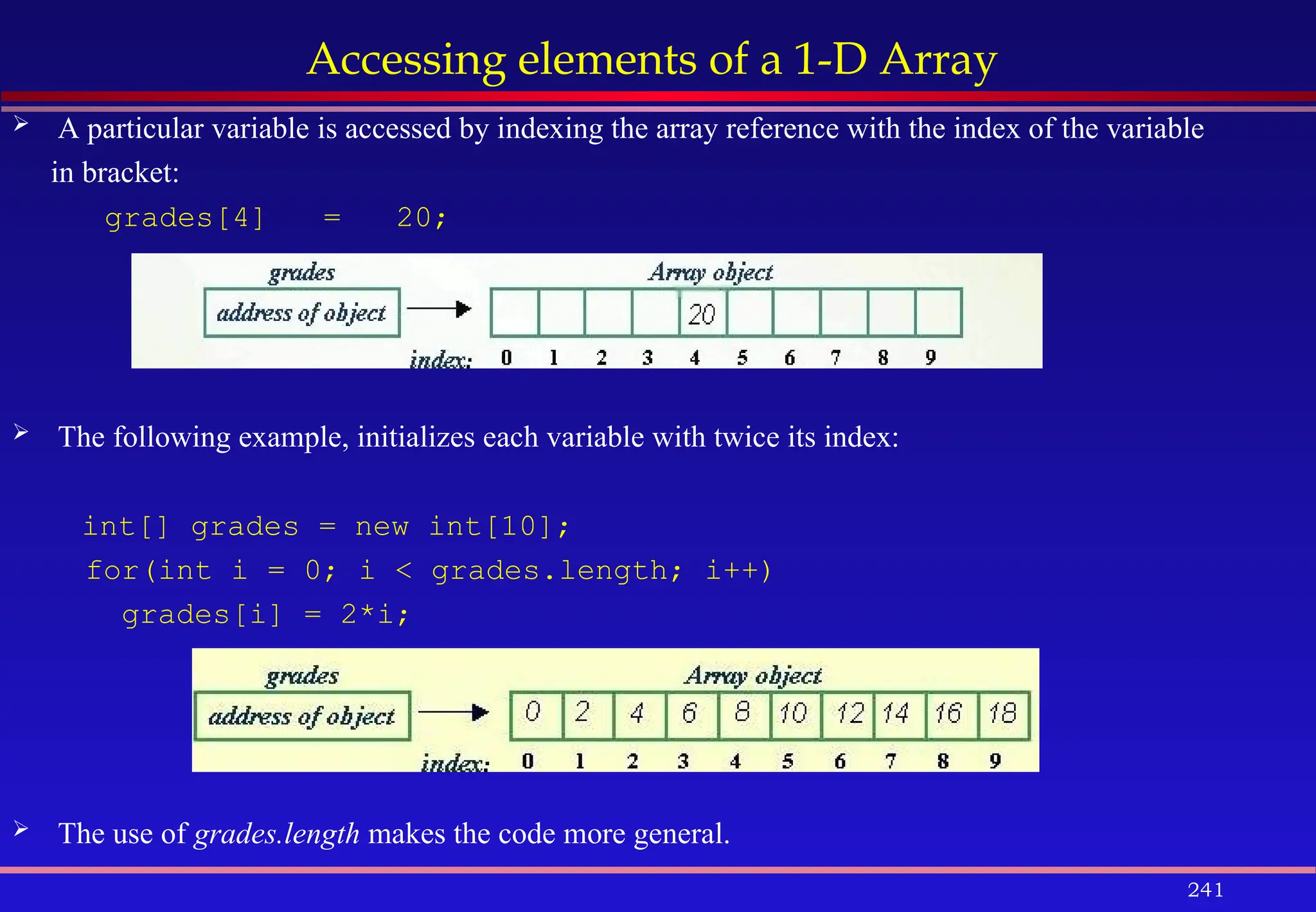 241
Accessing elements of a 1-D Array
 A particular variable is accessed by indexing the array reference with the index of the variable
in bracket:
grades[4] = 20;
 The following example, initializes each variable with twice its index:
int[] grades = new int[10];
for(int i = 0; i < grades.length; i++)
grades[i] = 2*i;
 The use of grades.length makes the code more general.
 