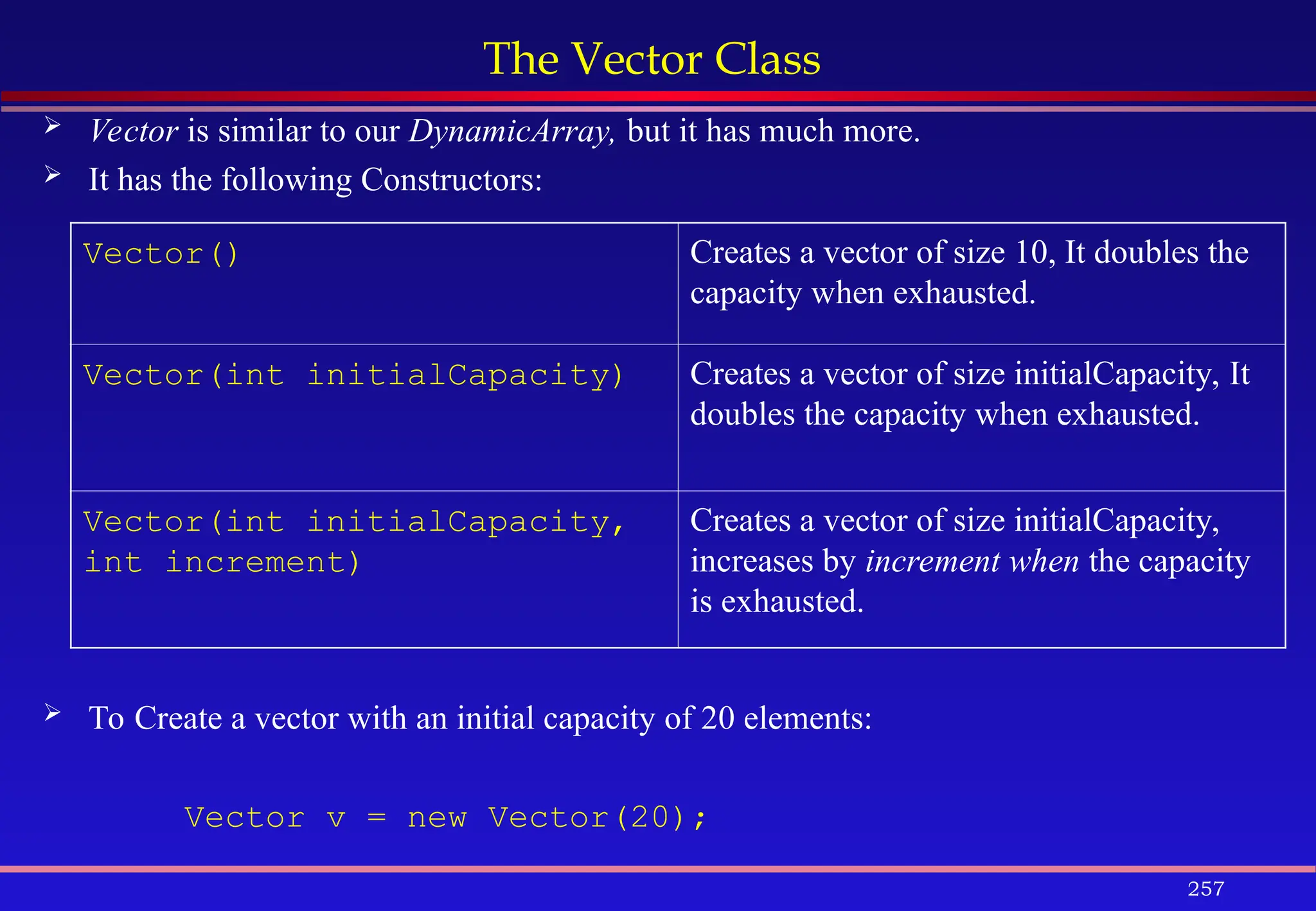 257
The Vector Class
 Vector is similar to our DynamicArray, but it has much more.
 It has the following Constructors:
 To Create a vector with an initial capacity of 20 elements:
Vector v = new Vector(20);
Vector() Creates a vector of size 10, It doubles the
capacity when exhausted.
Vector(int initialCapacity) Creates a vector of size initialCapacity, It
doubles the capacity when exhausted.
Vector(int initialCapacity,
int increment)
Creates a vector of size initialCapacity,
increases by increment when the capacity
is exhausted.
 