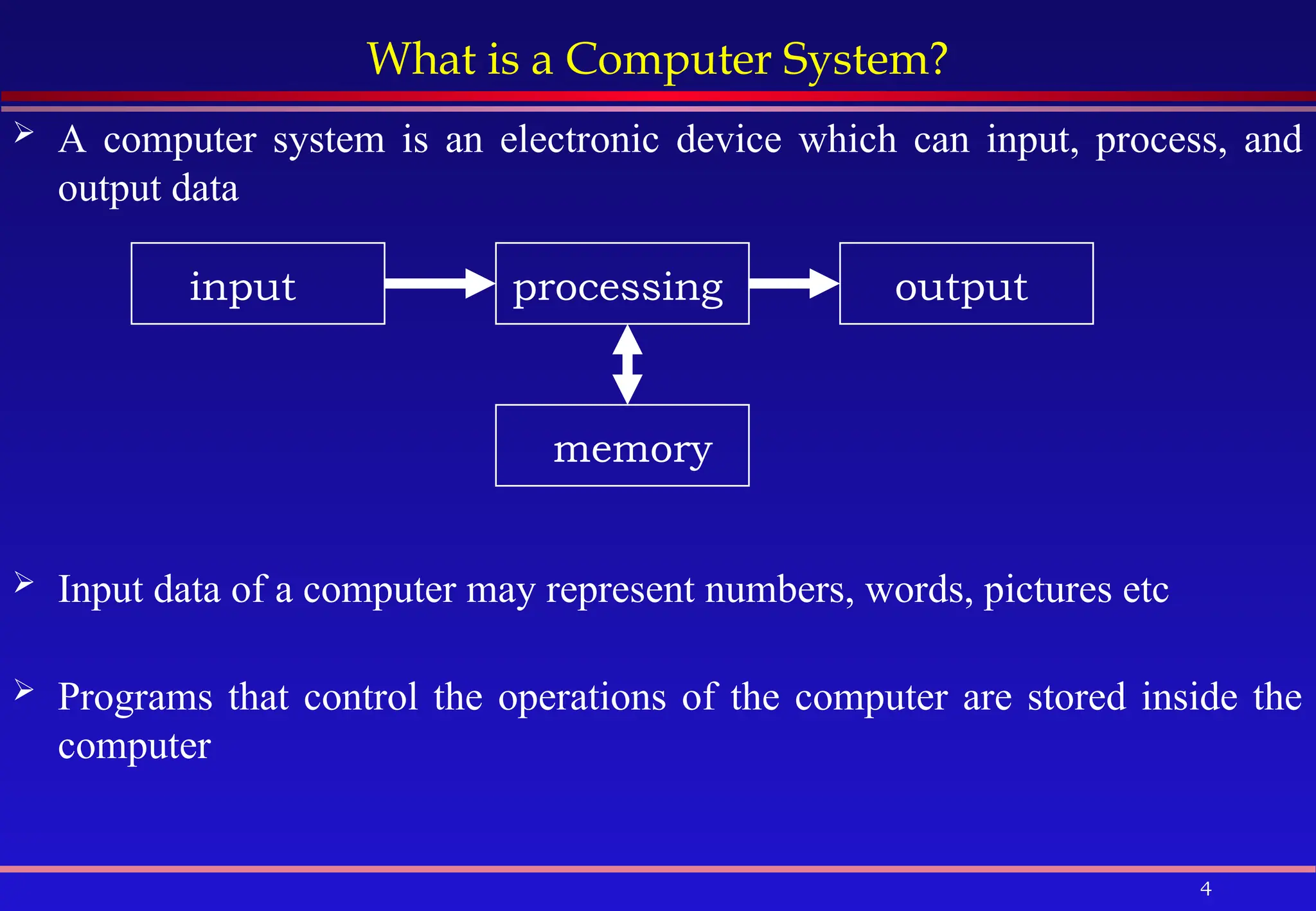 4
What is a Computer System?
 A computer system is an electronic device which can input, process, and
output data
 Input data of a computer may represent numbers, words, pictures etc
 Programs that control the operations of the computer are stored inside the
computer
input processing output
memory
 