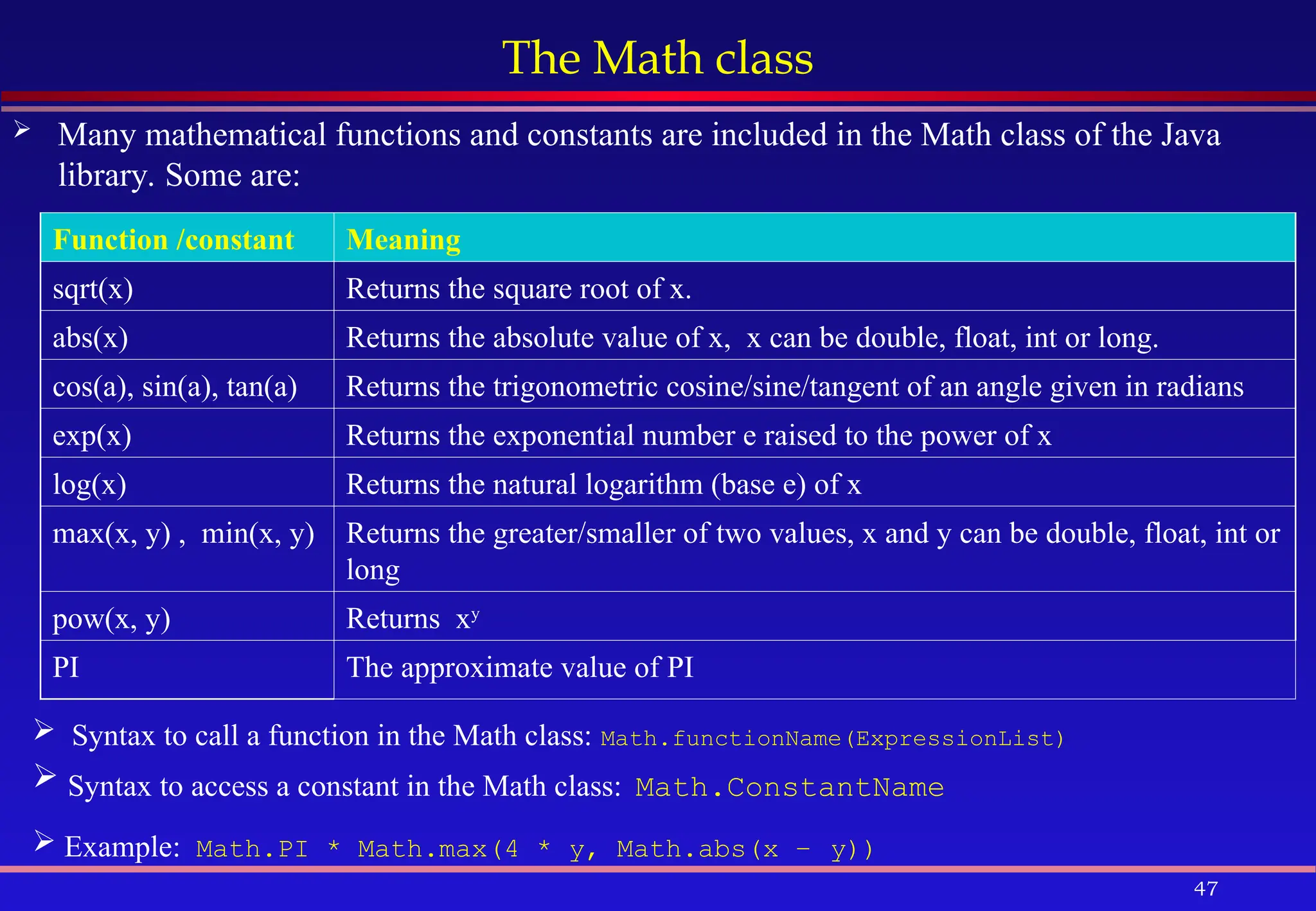 47
The Math class
 Many mathematical functions and constants are included in the Math class of the Java
library. Some are:
Function /constant Meaning
sqrt(x) Returns the square root of x.
abs(x) Returns the absolute value of x, x can be double, float, int or long.
cos(a), sin(a), tan(a) Returns the trigonometric cosine/sine/tangent of an angle given in radians
exp(x) Returns the exponential number e raised to the power of x
log(x) Returns the natural logarithm (base e) of x
max(x, y) , min(x, y) Returns the greater/smaller of two values, x and y can be double, float, int or
long
pow(x, y) Returns xy
PI The approximate value of PI
 Syntax to call a function in the Math class: Math.functionName(ExpressionList)
 Syntax to access a constant in the Math class: Math.ConstantName
 Example: Math.PI * Math.max(4 * y, Math.abs(x – y))
 