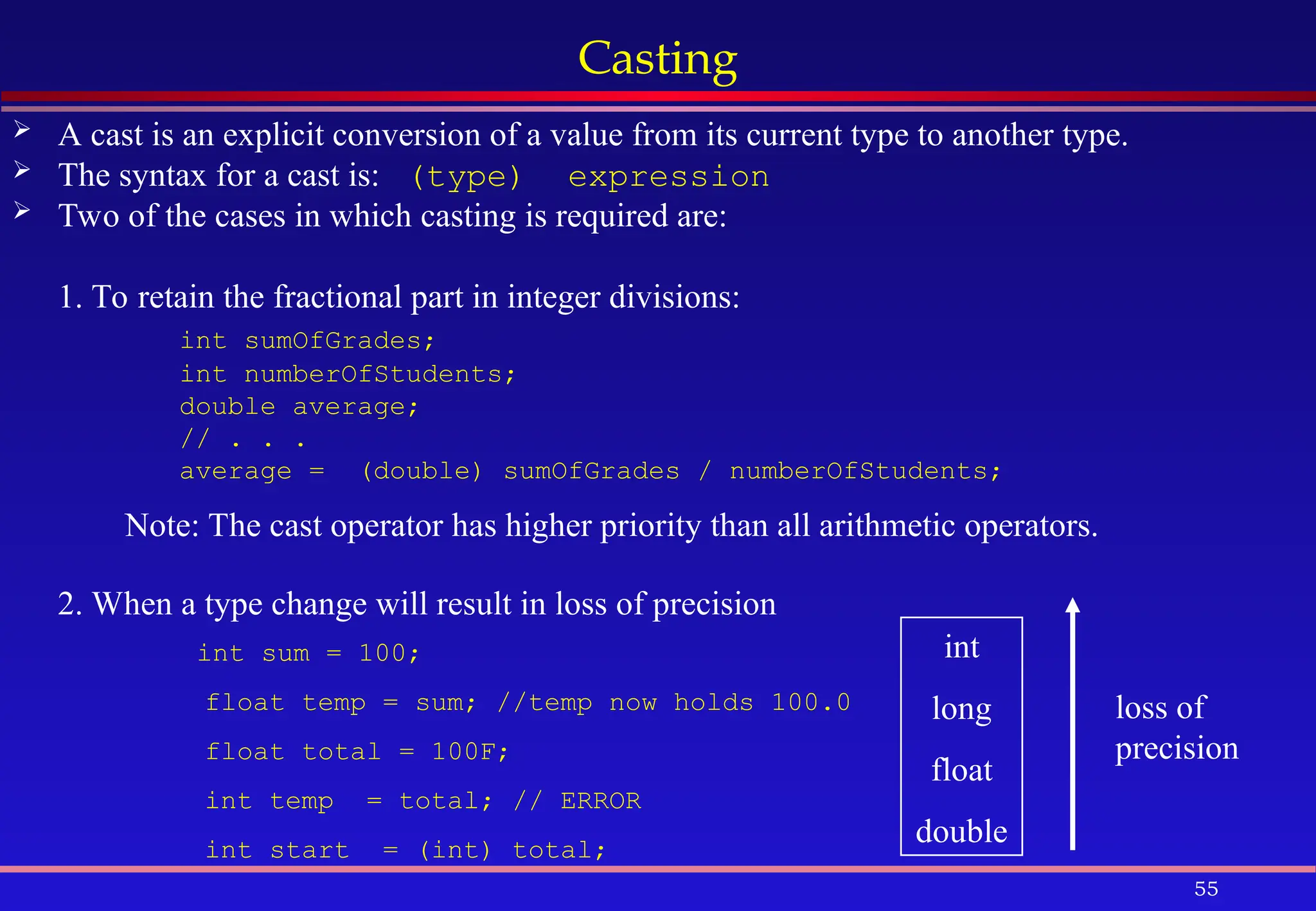 55
Casting
 A cast is an explicit conversion of a value from its current type to another type.
 The syntax for a cast is: (type) expression
 Two of the cases in which casting is required are:
1. To retain the fractional part in integer divisions:
int sumOfGrades;
int numberOfStudents;
double average;
// . . .
average = (double) sumOfGrades / numberOfStudents;
2. When a type change will result in loss of precision
int sum = 100;
float temp = sum; //temp now holds 100.0
float total = 100F;
int temp = total; // ERROR
int start = (int) total;
int
long
float
double
loss of
precision
Note: The cast operator has higher priority than all arithmetic operators.
 