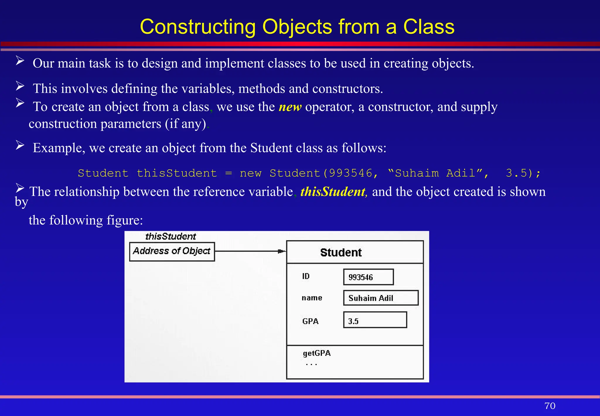 70
Constructing Objects from a Class
 Our main task is to design and implement classes to be used in creating objects.
 This involves defining the variables, methods and constructors.
 To create an object from a class, we use the new operator, a constructor, and supply
construction parameters (if any).
 Example, we create an object from the Student class as follows:
Student thisStudent = new Student(993546, “Suhaim Adil”, 3.5);
 The relationship between the reference variable, thisStudent, and the object created is shown
by
the following figure:
 