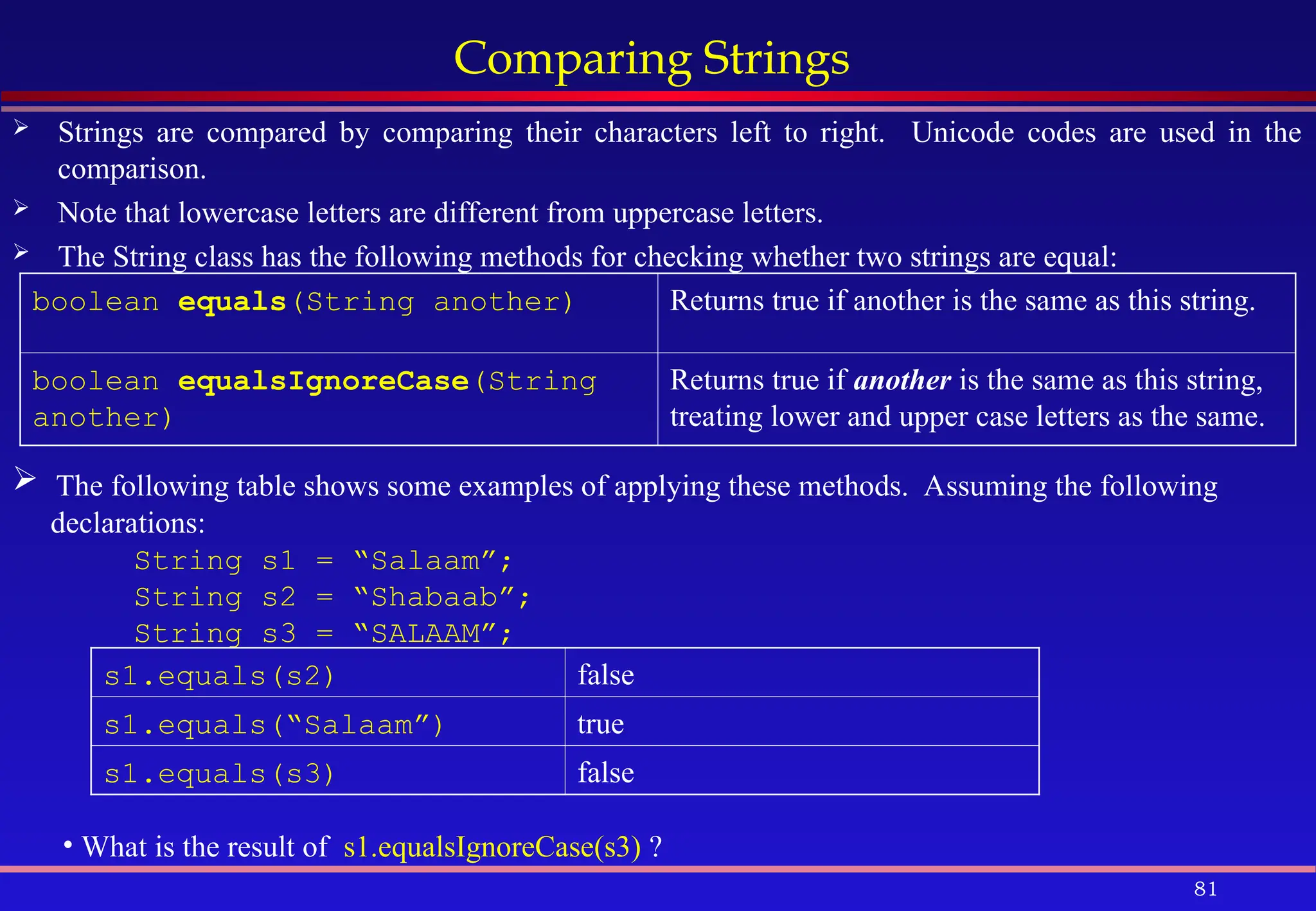 81
Comparing Strings
 Strings are compared by comparing their characters left to right. Unicode codes are used in the
comparison.
 Note that lowercase letters are different from uppercase letters.
 The String class has the following methods for checking whether two strings are equal:
boolean equals(String another) Returns true if another is the same as this string.
boolean equalsIgnoreCase(String
another)
Returns true if another is the same as this string,
treating lower and upper case letters as the same.
 The following table shows some examples of applying these methods. Assuming the following
declarations:
String s1 = “Salaam”;
String s2 = “Shabaab”;
String s3 = “SALAAM”;
s1.equals(s2) false
s1.equals(“Salaam”) true
s1.equals(s3) false
• What is the result of s1.equalsIgnoreCase(s3) ?
 