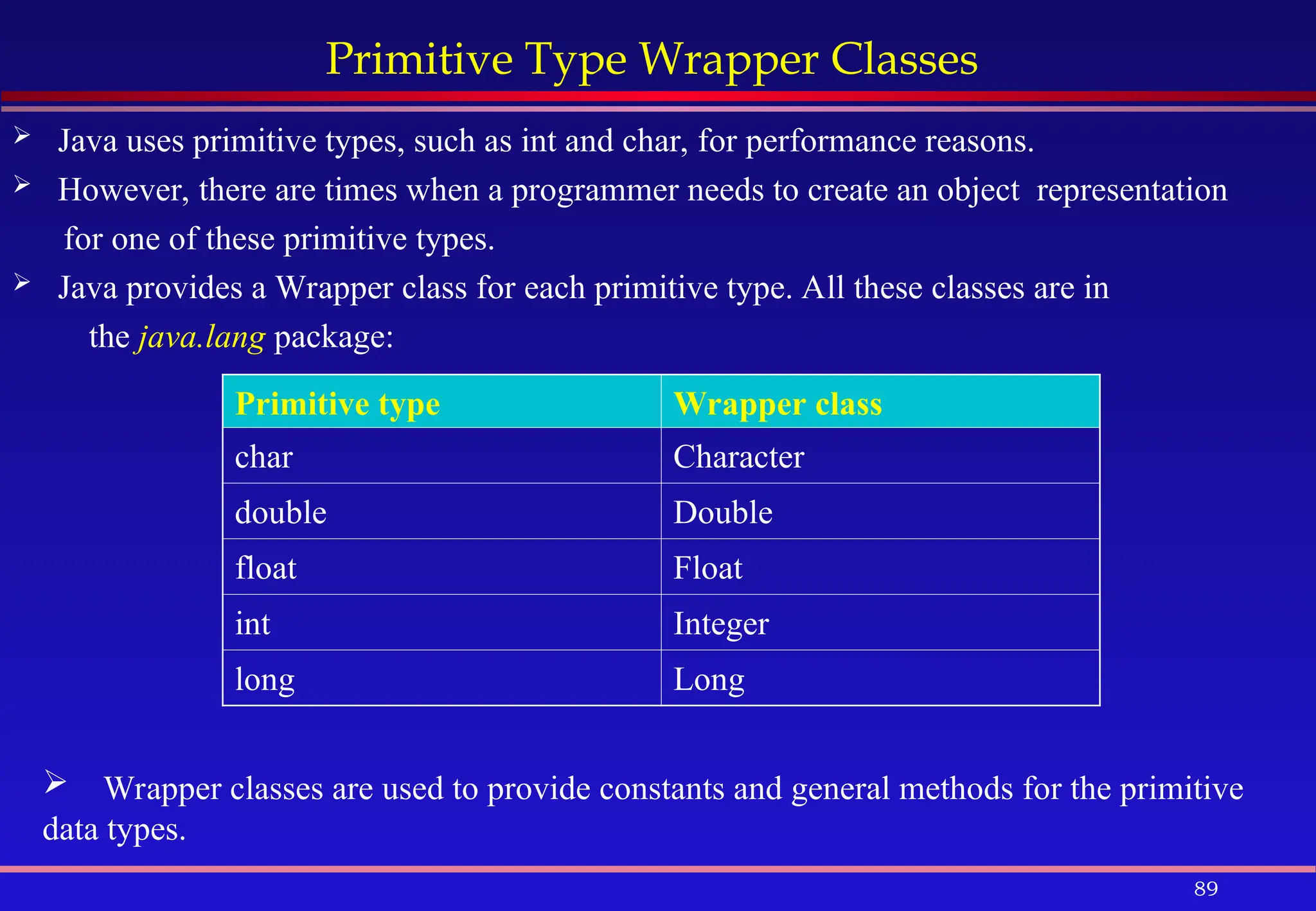 89
Primitive Type Wrapper Classes
 Java uses primitive types, such as int and char, for performance reasons.
 However, there are times when a programmer needs to create an object representation
for one of these primitive types.
 Java provides a Wrapper class for each primitive type. All these classes are in
the java.lang package:
Primitive type Wrapper class
char Character
double Double
float Float
int Integer
long Long
Wrapper classes are used to provide constants and general methods for the primitive
data types.
 