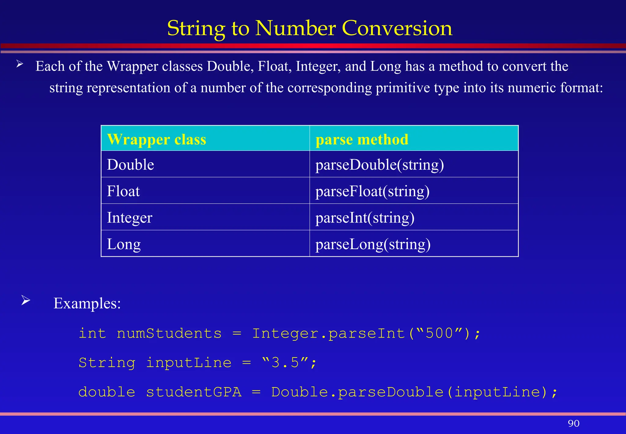 90
String to Number Conversion
 Each of the Wrapper classes Double, Float, Integer, and Long has a method to convert the
string representation of a number of the corresponding primitive type into its numeric format:
Wrapper class parse method
Double parseDouble(string)
Float parseFloat(string)
Integer parseInt(string)
Long parseLong(string)
Examples:
int numStudents = Integer.parseInt(“500”);
String inputLine = “3.5”;
double studentGPA = Double.parseDouble(inputLine);
 