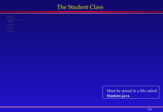 106
The Student Class
public class Student{
private int id;
private String name;
private double gpa;
public Student(int theID, String theName, double theGPA){
id = theID;
name = theName;
gpa = theGPA;
}
public String getName(){
return name;
}
public int getID(){
return id;
}
public double getGPA(){
return gpa;
}
}
Must be stored in a file called:
Student.java
 