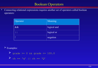 120
Boolean Operators
 Connecting relational expressions requires another set of operators called boolean
operators:
 Examples:
 grade >= 0 && grade <= 100.0
 ch == ‘q’ || ch == ‘Q’
Operator Meaning
&& logical and
|| logical or
! negation
 