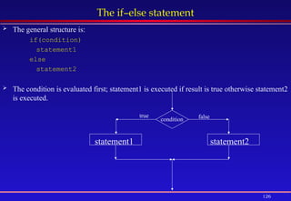 126
The if–else statement
 The general structure is:
if(condition)
statement1
else
statement2
 The condition is evaluated first; statement1 is executed if result is true otherwise statement2
is executed.
condition
statement1 statement2
true false
 