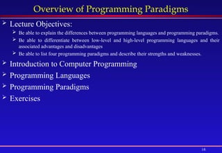 18
Overview of Programming Paradigms
 Lecture Objectives:
 Be able to explain the differences between programming languages and programming paradigms.
 Be able to differentiate between low-level and high-level programming languages and their
associated advantages and disadvantages
 Be able to list four programming paradigms and describe their strengths and weaknesses.
 Introduction to Computer Programming
 Programming Languages
 Programming Paradigms
 Exercises
 