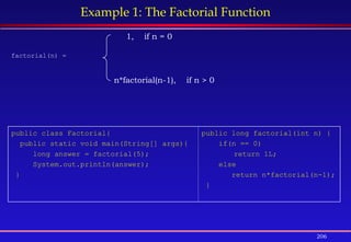 206
Example 1: The Factorial Function
factorial(n) =
n*factorial(n-1), if n > 0
1, if n = 0
public class Factorial{
public static void main(String[] args){
long answer = factorial(5);
System.out.println(answer);
}
public long factorial(int n) {
if(n == 0)
return 1L;
else
return n*factorial(n-1);
}
 