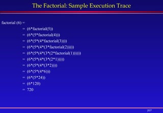207
The Factorial: Sample Execution Trace
factorial (6) =
= (6*factorial(5))
= (6*(5*factorial(4)))
= (6*(5*(4*factorial(3))))
= (6*(5*(4*(3*factorial(2)))))
= (6*(5*(4*(3*(2*factorial(1))))))
= (6*(5*(4*(3*(2*1)))))
= (6*(5*(4*(3*2))))
= (6*(5*(4*6)))
= (6*(5*24))
= (6*120)
= 720
 