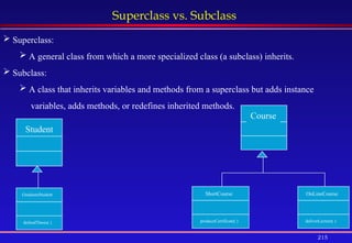 215
Superclass vs. Subclass
 Superclass:
 A general class from which a more specialized class (a subclass) inherits.
 Subclass:
 A class that inherits variables and methods from a superclass but adds instance
variables, adds methods, or redefines inherited methods.
Student
GraduateStudent
defendThesis( )
Course
OnLineCourse
deliverLecture( )
ShortCourse
produceCertificate( )
 