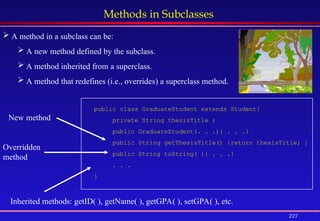 227
Methods in Subclasses
 A method in a subclass can be:
 A new method defined by the subclass.
 A method inherited from a superclass.
 A method that redefines (i.e., overrides) a superclass method.
public class GraduateStudent extends Student{
private String thesisTitle ;
public GraduateStudent(. . .){ . . .}
public String getThesisTitle() {return thesisTitle; }
public String toString( ){ . . .}
. . .
}
Inherited methods: getID( ), getName( ), getGPA( ), setGPA( ), etc.
Overridden
method
New method
 