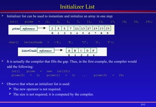 243
Initializer List
 Initializer list can be used to instantiate and initialize an array in one step:
int[] prime = [2, 3, 5, 7, 11, 13, 17, 19, 23, 29};
char[] letterGrade = |’
A’
, ‘
B’
, ‘C’, ‘
D’
, ‘
F’
|;
 It is actually the compiler that fills the gap. Thus, in the first example, the compiler would
add the following:
int[] prime = new int[10];
prime[0] = 2; prime[1] = 3; ... prime[9] = 29;
 Observe that when an initializer list is used:
 The new operator is not required.
 The size is not required; it is computed by the compiler.
 