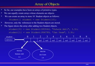 249
Array of Objects
 So far, our examples have been on arrays of primitive types.
 We can equally create arrays whose elements are objects.
 We can create an array to store 10 Student objects as follows:
Student[] student = new Student[10];
 However, only the references to the Student objects are stored.
 The figure shows the array after adding two Student objects.
student[0] = new Student(993546, "Suhaim Adil", 3.5);
student[1] = new Student(996789, "Jan Usam", 3.9);
reference
student
null null
null null
null
null null null
993546
Suhaim Adil
3.5
996789
Jan Usam
3.9
0 1 2 3 4 5 6 7 8 9
 