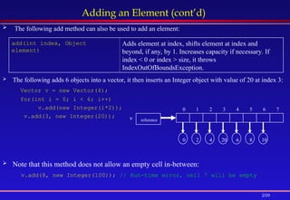 259
Adding an Element (cont’d)
 The following add method can also be used to add an element:
 The following adds 6 objects into a vector, it then inserts an Integer object with value of 20 at index 3:
Vector v = new Vector(4);
for(int i = 0; i < 6; i++)
v.add(new Integer(i*2));
v.add(3, new Integer(20));
 Note that this method does not allow an empty cell in-between:
v.add(8, new Integer(100)); // Run-time error, cell 7 will be empty
add(int index, Object
element)
Adds element at index, shifts element at index and
beyond, if any, by 1. Increases capacity if necessary. If
index < 0 or index > size, it throws
IndexOutOfBoundsException.
reference
v
10
6
0
0
2
1
4
2
20
3
6
4
8
5 7
 