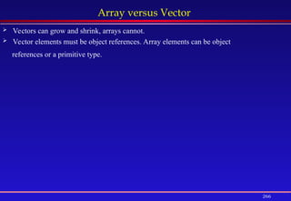 266
Array versus Vector
 Vectors can grow and shrink, arrays cannot.
 Vector elements must be object references. Array elements can be object
references or a primitive type.
 