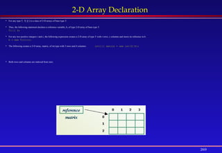 269
2-D Array Declaration
 For any type T, T[ ][ ] is a class of 2-D arrays of base type T.
 Thus, the following statement declares a reference variable, b, of type 2-D array of base type T.
T[][] b;
 For any two positive integers r and c, the following expression creates a 2-D array of type T with r rows, c columns and stores its reference in b.
b = new T[r][c];
 The following creates a 2-D array, matrix, of int type with 3 rows and 4 columns: int[][] matrix = new int[3][4];
 Both rows and columns are indexed from zero.
 