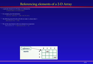 270
Referencing elements of a 2-D Array
 A particular element of a 2-D array, b, is referenced as:
b[RowIndex][columnIndex]
 For example, given the declaration:
int[][] matrix = new int[3][4];
 The following stores 64 in the cell with row index 2, column index 3.
matrix[2][4] = 64;
 We use the same format to refer to an element in an expression:
matrix[0][1] = matrix[2][4] + 2;
 