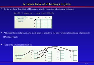 276
A closer look at 2D-arrays in Java
 So far, we have described a 2D-array as a table, consisting of rows and columns:
int[][] matrix = new int[3][4];
 Although this is natural, in Java a 2D-array is actually a 1D-array whose elements are references to
1D-array objects.
 Here is the actual representation:
 