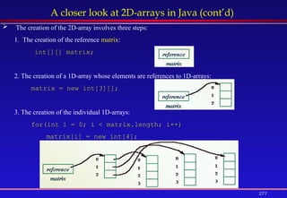 277
A closer look at 2D-arrays in Java (cont’d)
 The creation of the 2D-array involves three steps:
1. The creation of the reference matrix:
int[][] matrix;
2. The creation of a 1D-array whose elements are references to 1D-arrays:
matrix = new int[3][];
3. The creation of the individual 1D-arrays:
for(int i = 0; i < matrix.length; i++)
matrix[i] = new int[4];
 