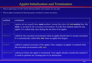285
Applet Initialization and Termination
 When an applet begins, the AWT calls the following methods, in this sequence: init, start, paint.
 When an applet is terminated, the following sequence of methods is invoked: stop, destroy.
method comment
init() Applets do not usually have main method; instead they have the init method that, like
main, is invoked by the execution environment. It is the first method called for any
applet. It is called only once during the run time of an applet.
start() called by the execution environment when an applet should start or resume execution.
It is automatically called after init when an applet first begins.
stop() called to suspend execution of the applet. Once stopped, an applet is restarted when
the execution environment calls start.
destroy() called just before the applet is terminated. Your applet should override this method if
it needs to perform any cleanup prior to its destruction.
 