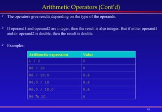 45
Arithmetic Operators (Cont’d)
 The operators give results depending on the type of the operands.
 If operand1 and operand2 are integer, then the result is also integer. But if either operand1
and/or operand2 is double, then the result is double.
 Examples:
Arithmetic expression Value
1 / 2 0
86 / 10 8
86 / 10.0 8.6
86.0 / 10 8.6
86.0 / 10.0 8.6
86 % 10 6
 