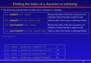 83
Finding the index of a character or substring
 The table below shows some examples, assuming the declaration:
String greeting = “Salaam Shabaab”;
 The following methods return an index given a character or substring:
int indexOf(int code) Returns the index of the first occurrence of a
character whose Unicode is equal to code.
int indexOf(String substring) Same as above but locates a substring instead.
int lastIndexOf(int code) Returns the index of the last occurrence of a
character whose Unicode is equal to code.
int lastIndexOf(String substring) Same as above but locates a substring instead.
int index = greeting.indexOf(‘a’) 1
int index = greeting.lastIndexOf(‘a’) 12
int index = greeting.indexOf(98) 10
int index = greeting.indexOf(“haba”) 8
 