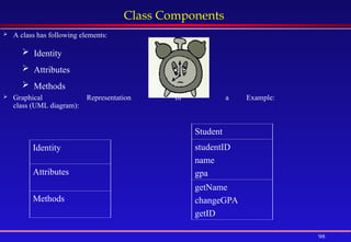 98
Class Components
 A class has following elements:
 Graphical Representation of a Example:
class (UML diagram):
 Identity
 Attributes
 Methods
Identity
Attributes
Methods
Student
studentID
name
gpa
getName
changeGPA
getID
 