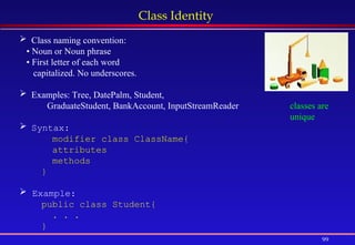 99
Class Identity
 Class naming convention:
• Noun or Noun phrase
• First letter of each word
capitalized. No underscores.
 Examples: Tree, DatePalm, Student,
GraduateStudent, BankAccount, InputStreamReader
 Syntax:
modifier class ClassName{
attributes
methods
}
 Example:
public class Student{
. . .
}
classes are
unique
 