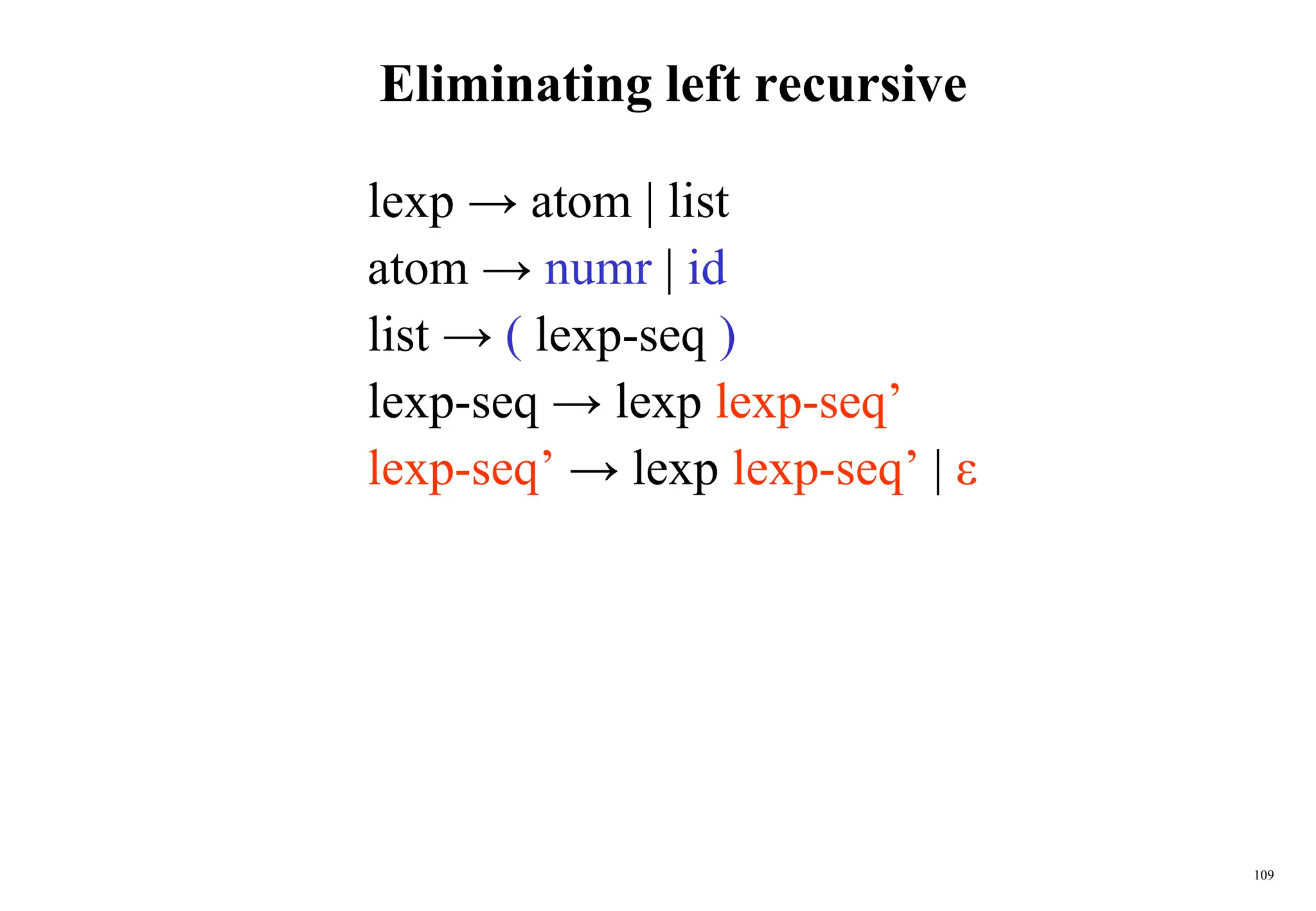 109
Eliminating left recursive
lexp → atom | list
atom → numr | id
list → ( lexp-seq )
lexp-seq → lexp lexp-seq’
lexp-seq’ → lexp lexp-seq’ | ε
 