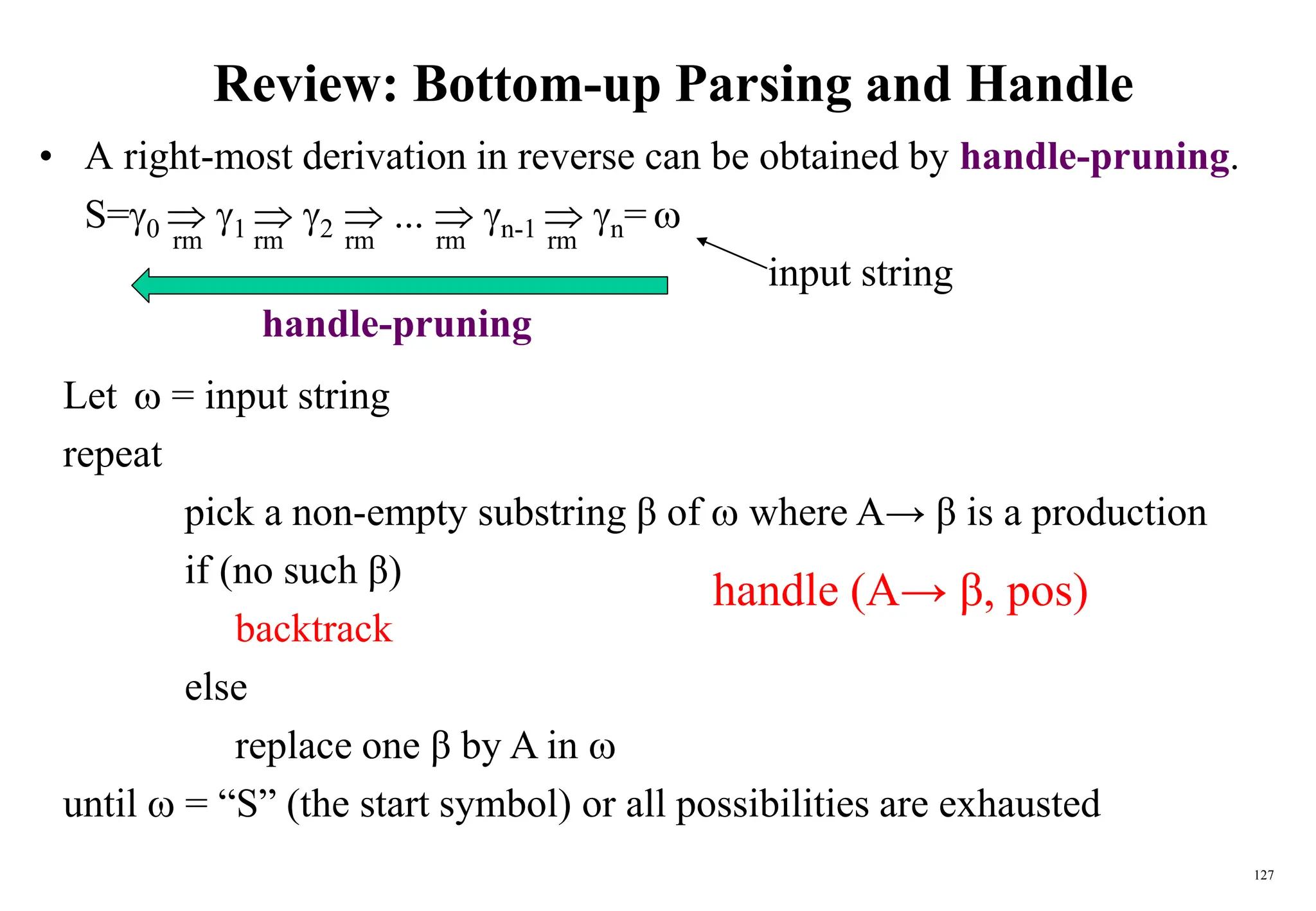 127
Review: Bottom-up Parsing and Handle
• A right-most derivation in reverse can be obtained by handle-pruning.
S=0  1  2  ...  n-1  n= 
input string
rm
rm
rm rm
rm
Let  = input string
repeat
pick a non-empty substring β of  where A→ β is a production
if (no such β)
backtrack
else
replace one β by A in 
until  = “S” (the start symbol) or all possibilities are exhausted
handle-pruning
handle (A→ β, pos)
 