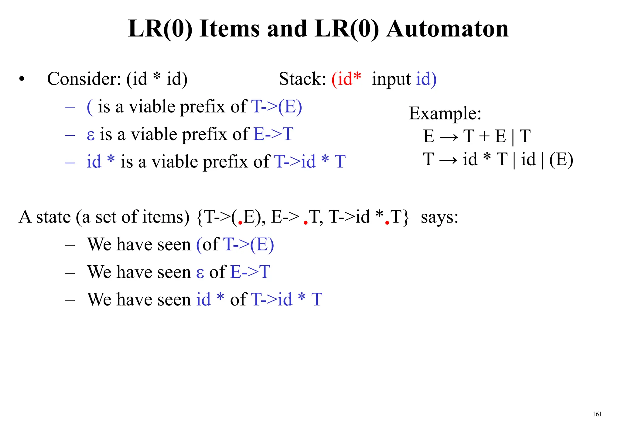 161
LR(0) Items and LR(0) Automaton
• Consider: (id * id) Stack: (id* input id)
– ( is a viable prefix of T->(E)
–  is a viable prefix of E->T
– id * is a viable prefix of T->id * T
A state (a set of items) {T->(E), E-> T, T->id *T} says:
– We have seen (of T->(E)
– We have seen  of E->T
– We have seen id * of T->id * T
Example:
E → T + E | T
T → id * T | id | (E)
 