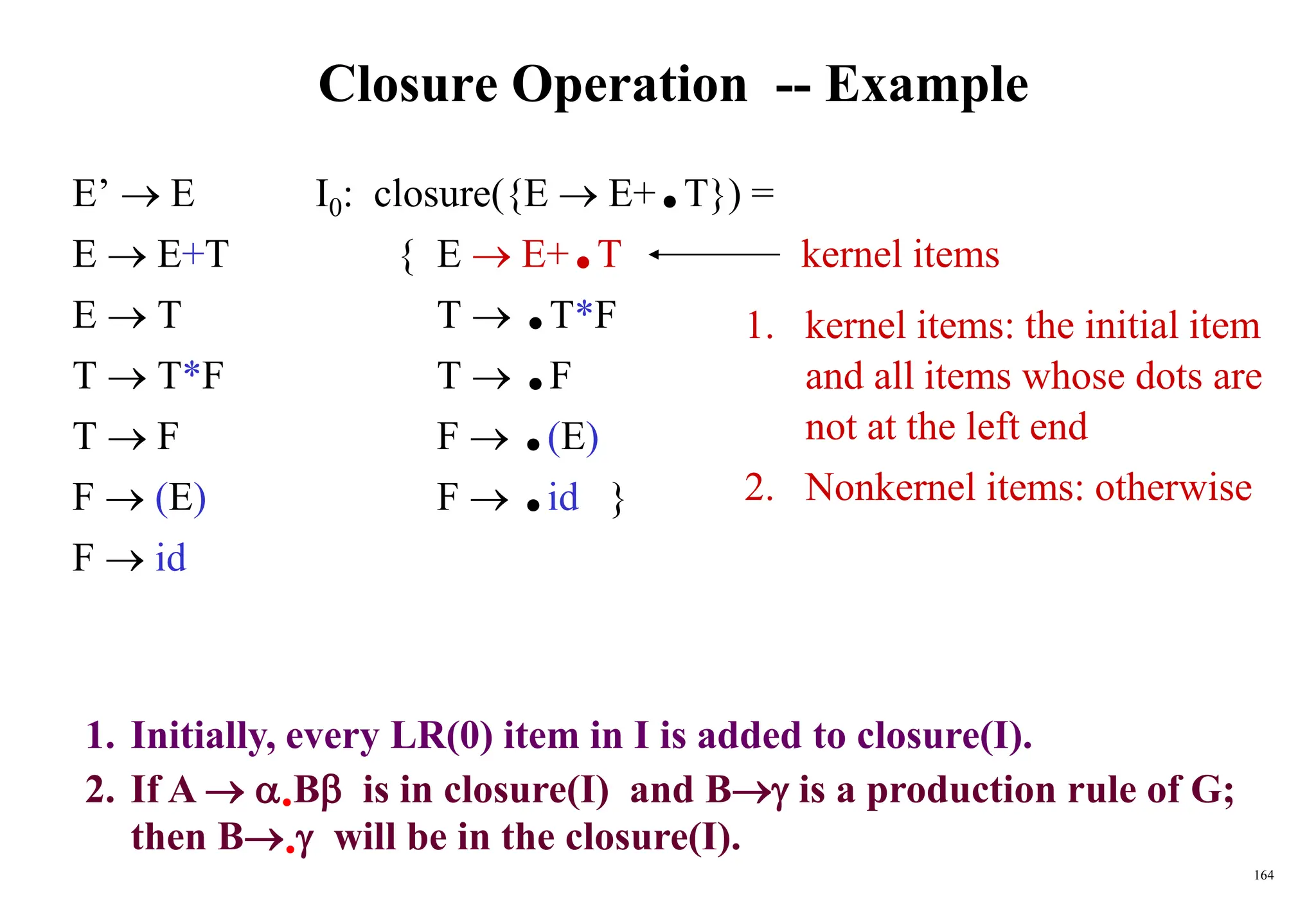 164
Closure Operation -- Example
E’  E I0: closure({E  E+.T}) =
E  E+T { E  E+.T kernel items
E  T T  .T*F
T  T*F T  .F
T  F F  .(E)
F  (E) F  .id }
F  id
1. kernel items: the initial item
and all items whose dots are
not at the left end
2. Nonkernel items: otherwise
1. Initially, every LR(0) item in I is added to closure(I).
2. If A  B is in closure(I) and B is a production rule of G;
then B will be in the closure(I).
 