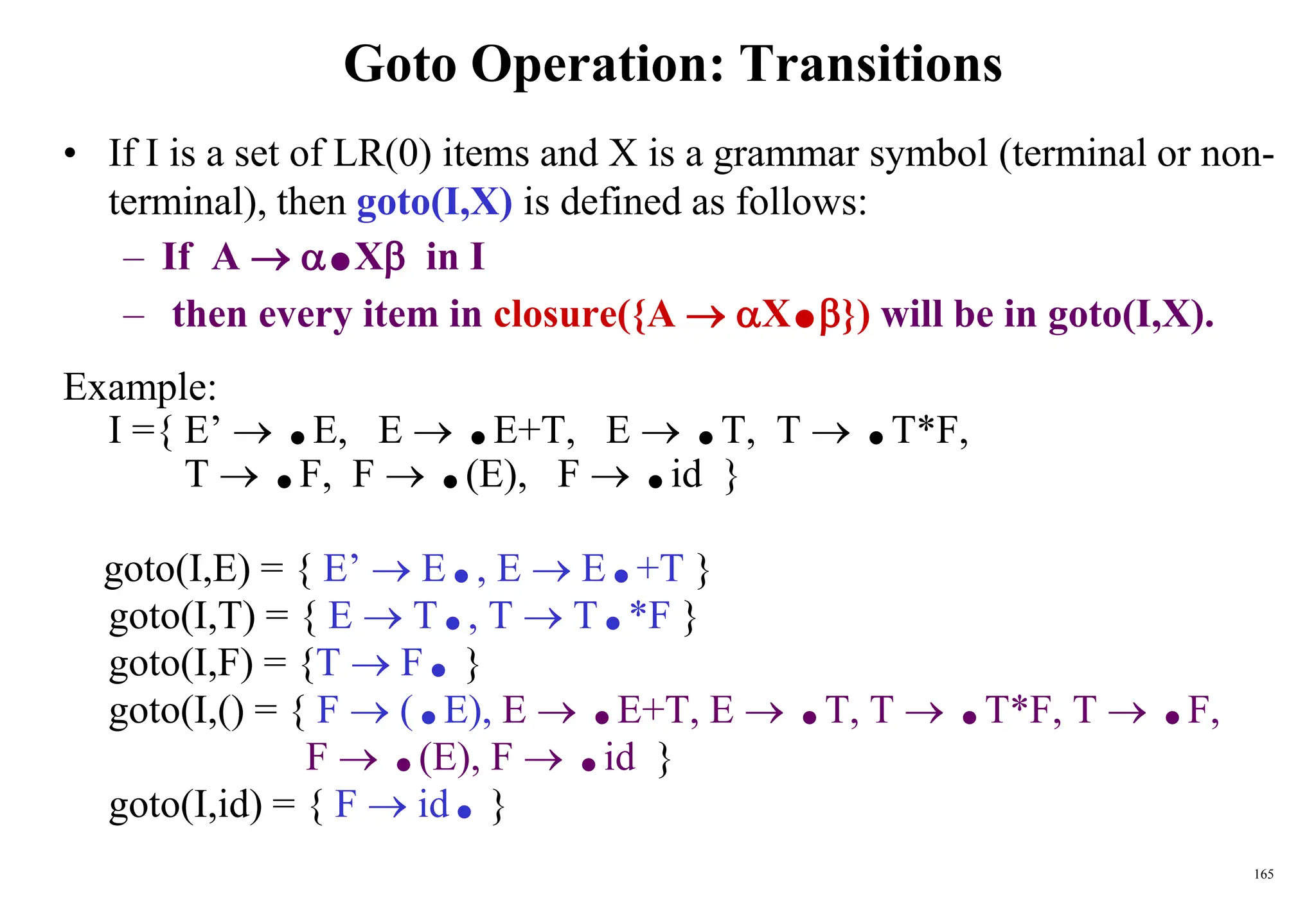 165
Goto Operation: Transitions
• If I is a set of LR(0) items and X is a grammar symbol (terminal or non-
terminal), then goto(I,X) is defined as follows:
– If A  .X in I
– then every item in closure({A  X.}) will be in goto(I,X).
Example:
I ={ E’  .E, E  .E+T, E  .T, T  .T*F,
T  .F, F  .(E), F  .id }
goto(I,E) = { E’  E., E  E.+T }
goto(I,T) = { E  T., T  T.*F }
goto(I,F) = {T  F.}
goto(I,() = { F  (.E), E  .E+T, E  .T, T  .T*F, T  .F,
F  .(E), F  .id }
goto(I,id) = { F  id.}
 