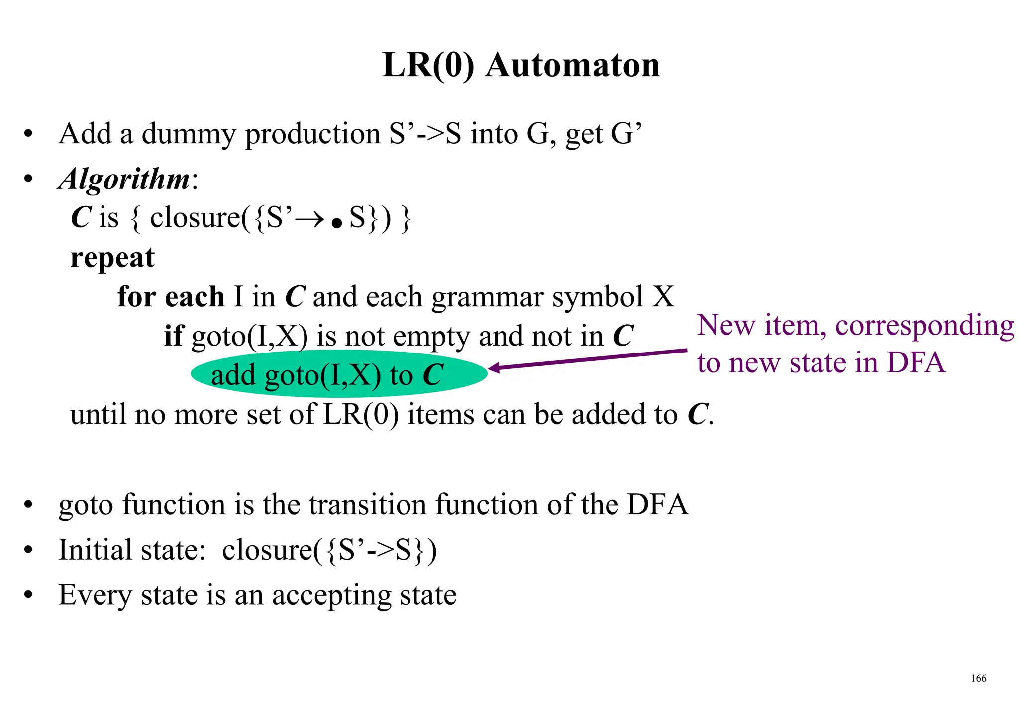 166
LR(0) Automaton
• Add a dummy production S’->S into G, get G’
• Algorithm:
C is { closure({S’.S}) }
repeat
for each I in C and each grammar symbol X
if goto(I,X) is not empty and not in C
add goto(I,X) to C
until no more set of LR(0) items can be added to C.
• goto function is the transition function of the DFA
• Initial state: closure({S’->S})
• Every state is an accepting state
New item, corresponding
to new state in DFA
 