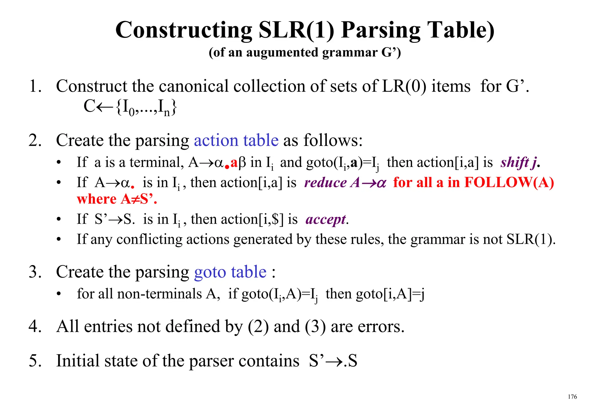 176
Constructing SLR(1) Parsing Table)
(of an augumented grammar G’)
1. Construct the canonical collection of sets of LR(0) items for G’.
C{I0,...,In}
2. Create the parsing action table as follows:
• If a is a terminal, Aa in Ii and goto(Ii,a)=Ij then action[i,a] is shift j.
• If A is in Ii , then action[i,a] is reduce A for all a in FOLLOW(A)
where AS’.
• If S’S. is in Ii , then action[i,$] is accept.
• If any conflicting actions generated by these rules, the grammar is not SLR(1).
3. Create the parsing goto table :
• for all non-terminals A, if goto(Ii,A)=Ij then goto[i,A]=j
4. All entries not defined by (2) and (3) are errors.
5. Initial state of the parser contains S’.S
 