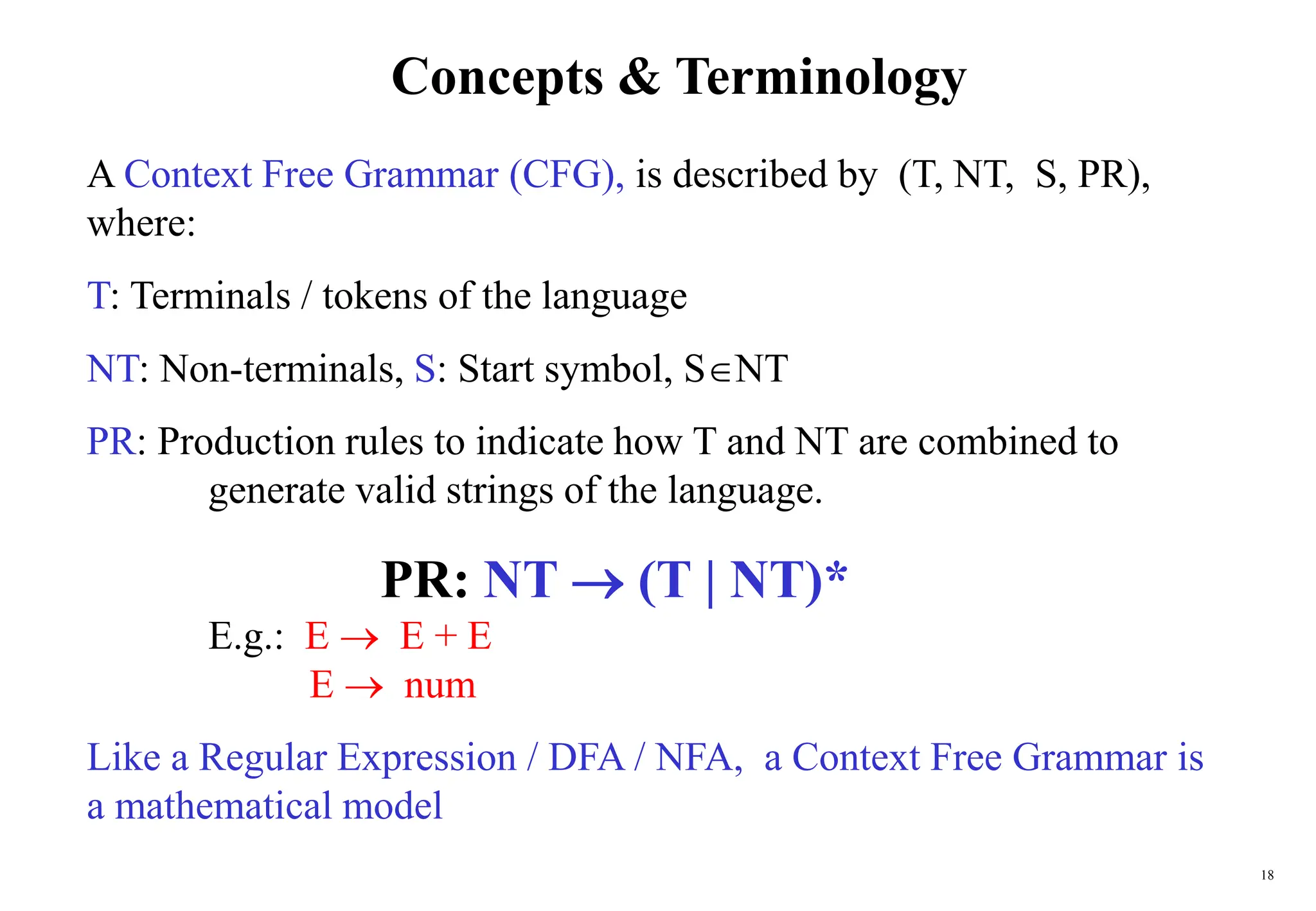 18
Concepts & Terminology
A Context Free Grammar (CFG), is described by (T, NT, S, PR),
where:
T: Terminals / tokens of the language
NT: Non-terminals, S: Start symbol, SNT
PR: Production rules to indicate how T and NT are combined to
generate valid strings of the language.
PR: NT  (T | NT)*
E.g.: E  E + E
E  num
Like a Regular Expression / DFA / NFA, a Context Free Grammar is
a mathematical model
 