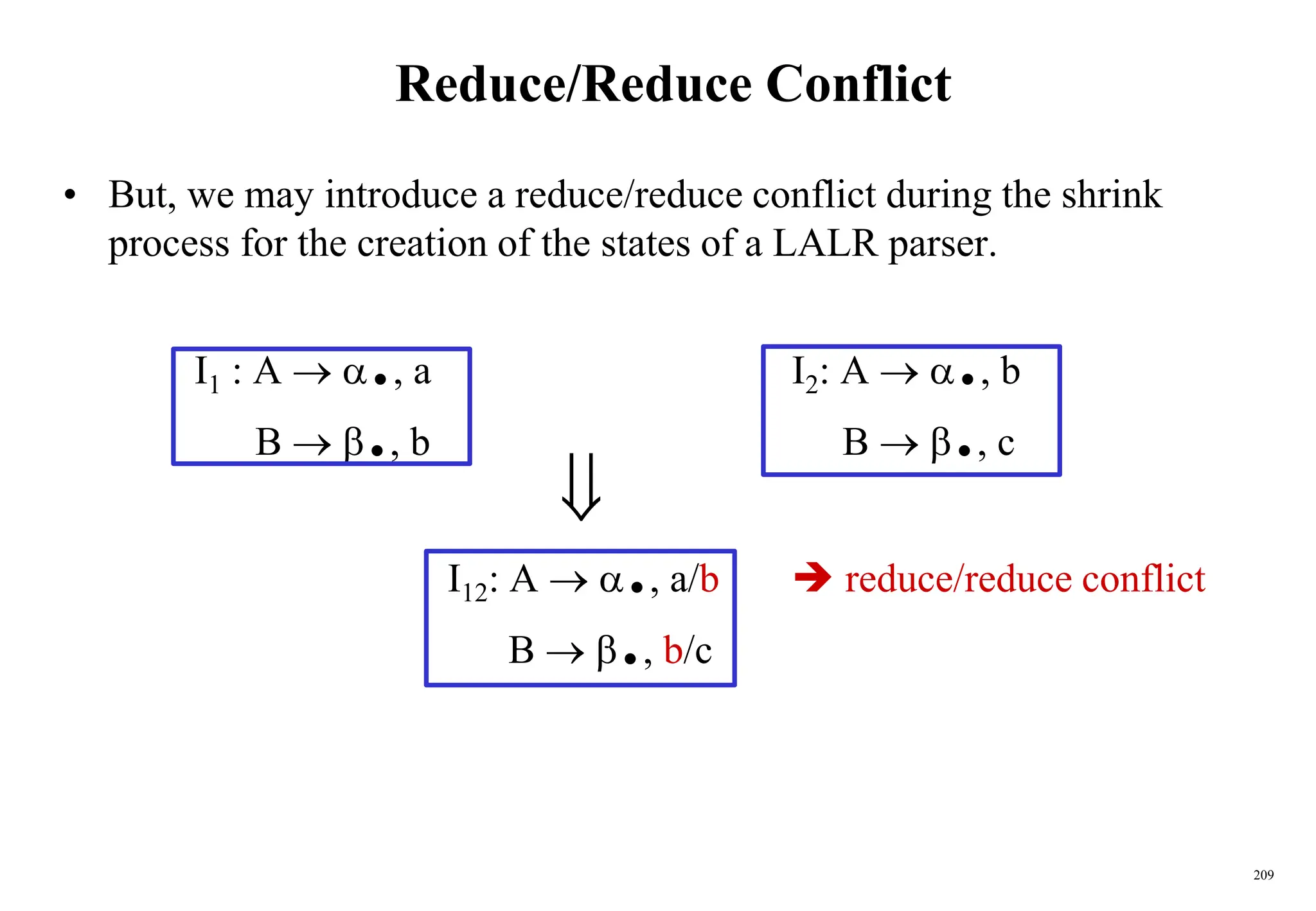 209
Reduce/Reduce Conflict
• But, we may introduce a reduce/reduce conflict during the shrink
process for the creation of the states of a LALR parser.
I1 : A  ., a I2: A  ., b
B  ., b B  ., c

I12: A  ., a/b  reduce/reduce conflict
B  ., b/c
 