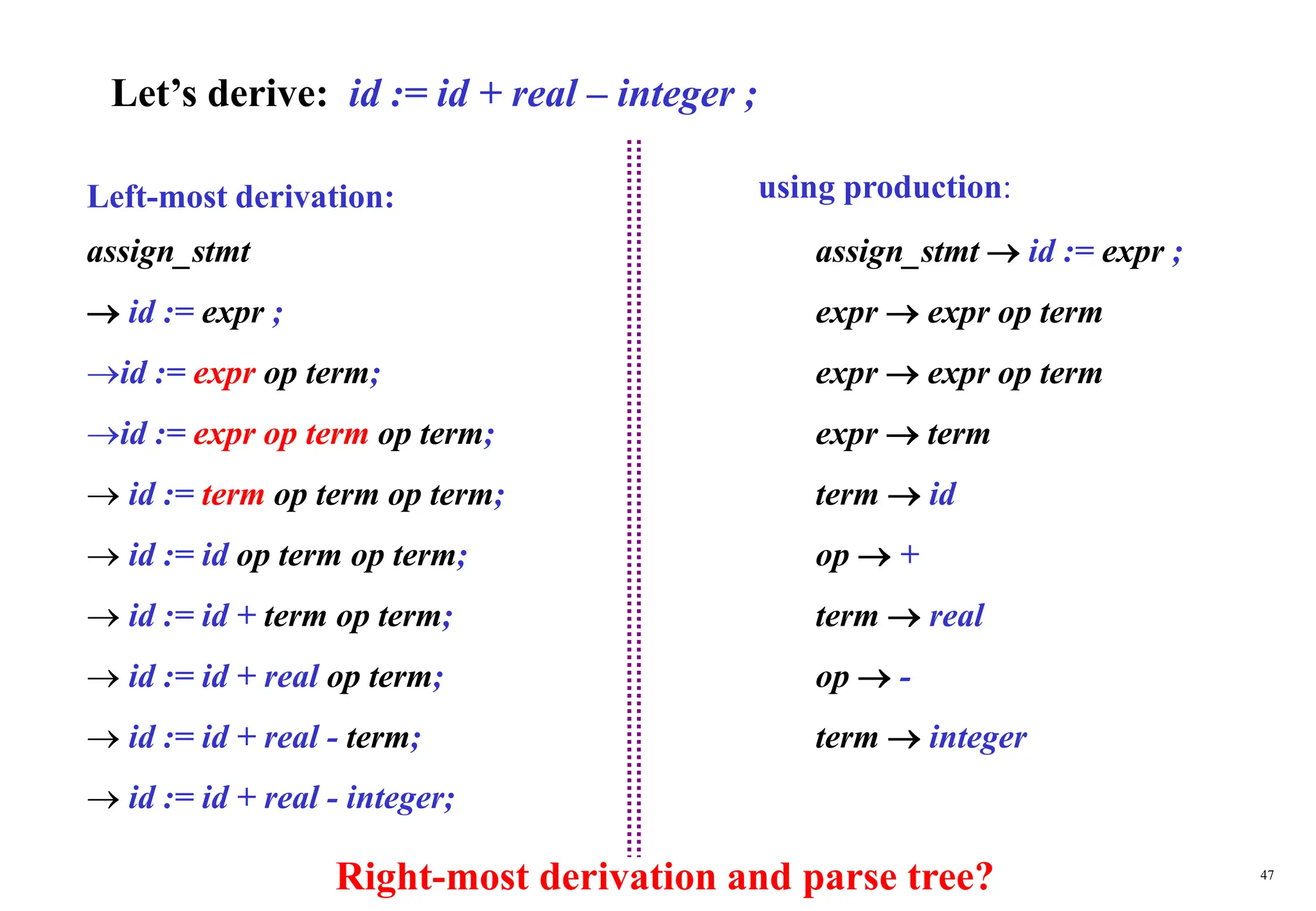 47
Let’s derive: id := id + real – integer ;
assign_stmt assign_stmt  id := expr ;
 id := expr ; expr  expr op term
id := expr op term; expr  expr op term
id := expr op term op term; expr  term
 id := term op term op term; term  id
 id := id op term op term; op  +
 id := id + term op term; term  real
 id := id + real op term; op  -
 id := id + real - term; term  integer
 id := id + real - integer;
using production:
Left-most derivation:
Right-most derivation and parse tree?
 