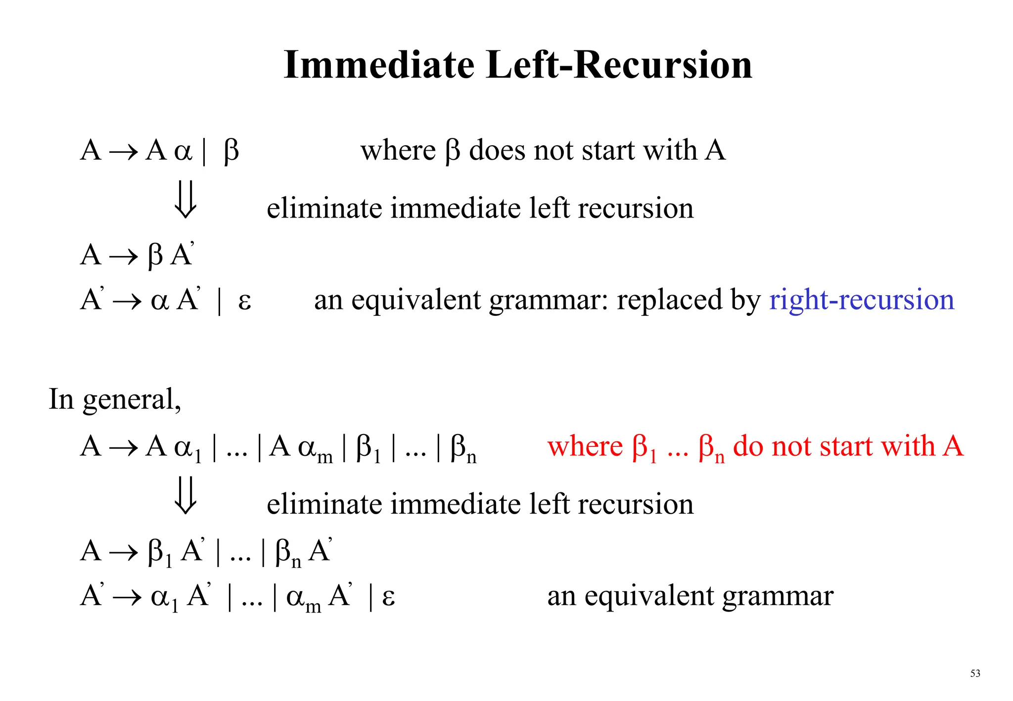 53
Immediate Left-Recursion
A  A  |  where  does not start with A
 eliminate immediate left recursion
A   A’
A’   A’ |  an equivalent grammar: replaced by right-recursion
A  A 1 | ... | A m | 1 | ... | n where 1 ... n do not start with A
 eliminate immediate left recursion
A  1 A’ | ... | n A’
A’  1 A’ | ... | m A’ |  an equivalent grammar
In general,
 