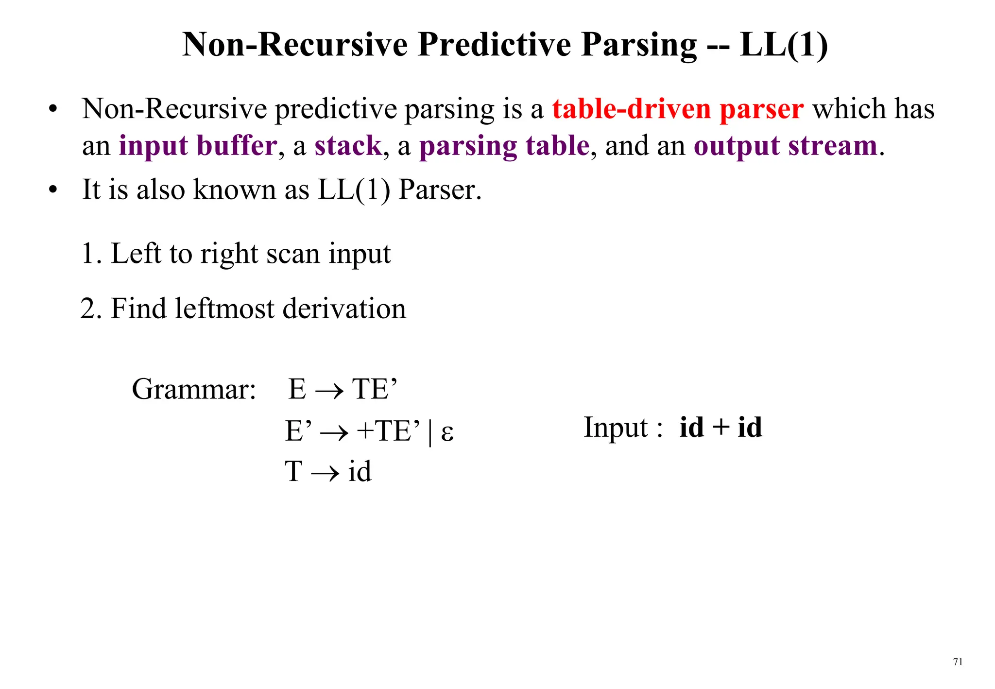 71
Non-Recursive Predictive Parsing -- LL(1)
• Non-Recursive predictive parsing is a table-driven parser which has
an input buffer, a stack, a parsing table, and an output stream.
• It is also known as LL(1) Parser.
1. Left to right scan input
2. Find leftmost derivation
Grammar: E  TE’
E’  +TE’ | 
T  id
Input : id + id
 