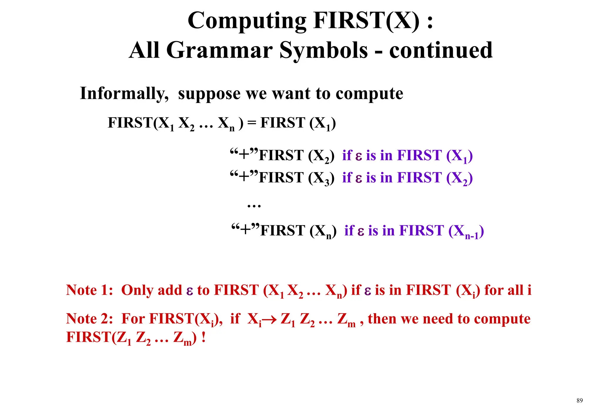 89
Computing FIRST(X) :
All Grammar Symbols - continued
Informally, suppose we want to compute
FIRST(X1 X2 … Xn ) = FIRST (X1)
“+”FIRST (X2) if  is in FIRST (X1)
“+”FIRST (X3) if  is in FIRST (X2)
…
“+”FIRST (Xn) if  is in FIRST (Xn-1)
Note 1: Only add  to FIRST (X1 X2 … Xn) if  is in FIRST (Xi) for all i
Note 2: For FIRST(Xi), if Xi Z1 Z2 … Zm , then we need to compute
FIRST(Z1 Z2 … Zm) !
 
