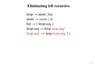 109
Eliminating left recursive
lexp → atom | list
atom → numr | id
list → ( lexp-seq )
lexp-seq → lexp lexp-seq’
lexp-seq’ → lexp lexp-seq’ | ε
 