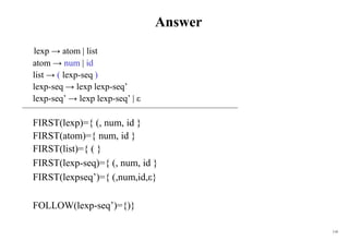 110
Answer
lexp → atom | list
atom → num | id
list → ( lexp-seq )
lexp-seq → lexp lexp-seq’
lexp-seq’ → lexp lexp-seq’ | ε
FIRST(lexp)={ (, num, id }
FIRST(atom)={ num, id }
FIRST(list)={ ( }
FIRST(lexp-seq)={ (, num, id }
FIRST(lexpseq’)={ (,num,id,ε}
FOLLOW(lexp-seq’)={)}
 