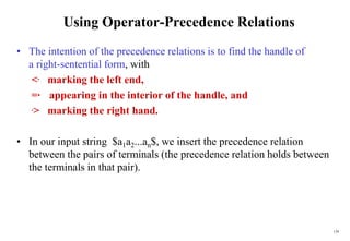 139
Using Operator-Precedence Relations
• The intention of the precedence relations is to find the handle of
a right-sentential form, with
<. marking the left end,
=· appearing in the interior of the handle, and
.> marking the right hand.
• In our input string $a1a2...an$, we insert the precedence relation
between the pairs of terminals (the precedence relation holds between
the terminals in that pair).
 